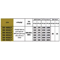 پرده هوا میتسویی مدل DM-4010-L/Y