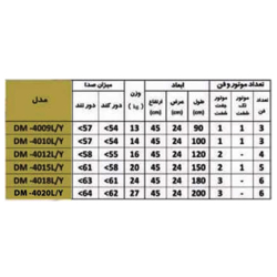 پرده هوا میتسویی مدل DM-4010-L/Y