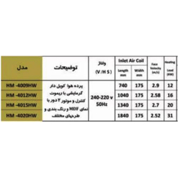 پرده هوا میتسویی مدل HM 4012-HW