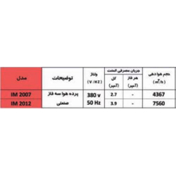 پرده هوا میتسویی مدل IM 2007