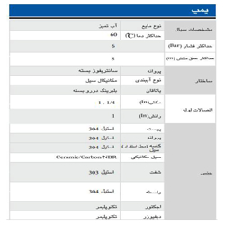 پمپ آب ابارا خودمکش استیل مدل JE 150