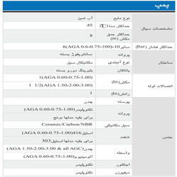 پمپ آب ابارا خودمکش مدل AGA 0.6 M/T