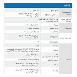 پمپ آب ابارا سانتریفیوژ تک پروانه ای مدل CMA 1.5M/T