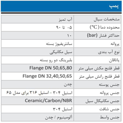 پمپ آب ابارا سانتریفیوژ زمینی مدل 3D4 40-160/0.55R