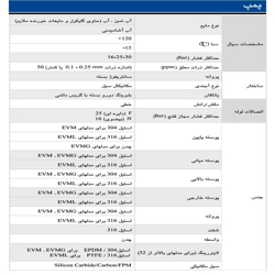 پمپ آب ابارا طبقاتی عمودی مدل EVM 5 2N5-0.37 M