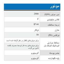 پمپ آب ابارا محیطی مدل PRA 2 M/T