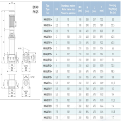 پمپ آب سایر طبقاتی مدل MK40/R12