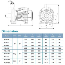 پمپ آب لئو بشقابی مدل AC110L