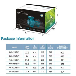 پمپ آب لئو بشقابی مدل AC150BF2