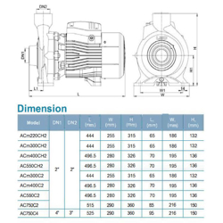 پمپ آب لئو بشقابی مدل AC750C4