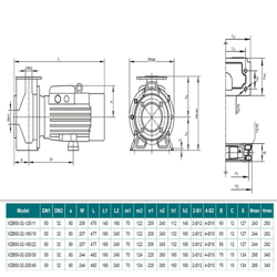 پمپ آب لئو سانتریفیوژ استیل مدل XZB 50-32-160-15