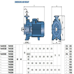 پمپ آب پدرولا سانتریفیوژ مدل F 40-160A