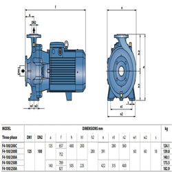 پمپ آب پدرولا سانتریفیوژ مدل F4-100-200A