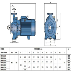 پمپ آب پدرولا سانتریفیوژ مدل F4-40-250C