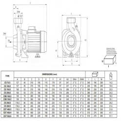 پمپ آب پنتاکس سانتریفیوژ مدل CS 200/3