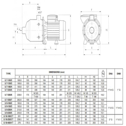 پمپ آب پنتاکس طبقاتی افقی  مدل U 7-100/2T