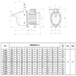 پمپ آب پنتاکس طبقاتی افقی مدل U 5S-180/6