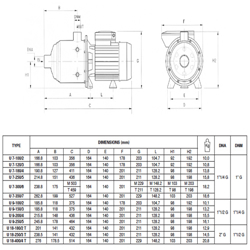 پمپ آب پنتاکس طبقاتی افقی مدل U 7S-250/5