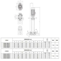 پمپ آب پنتاکس طبقاتی عمودی مدل U 5 SLG-450/16T