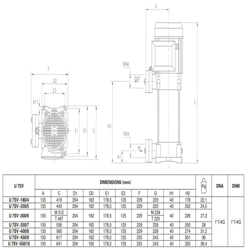 پمپ آب پنتاکس طبقاتی عمودی مدل U 7 SV-180-4