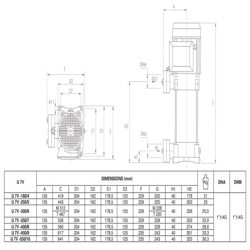 پمپ آب پنتاکس طبقاتی عمودی مدل U 7 V/ L - 180/4T