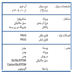 پمپ سیرکولاتور ابارا مدل LPC4 150-250/15R