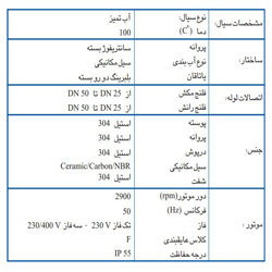 پمپ سیرکولاتور خطی ابارا استیل تکفازLPS 25-15 M