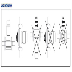 پمپ سیرکولاتور خطی ابارا استیل تکفازLPS 25-15 M