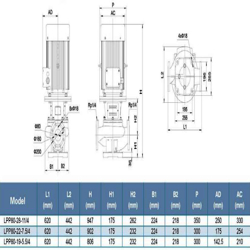 پمپ سیرکولاتور خطی لئو مدل LPP80-22-7.5-4