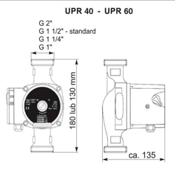 پمپ سیرکولاتور سیستما مدل UPR 25-40/180