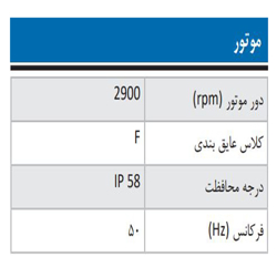 پمپ شناور استیل  ابارا یک ونیم اسب مدل ONK 150m