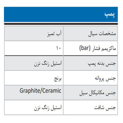 پمپ شناور استیل  ابارا یک ونیم اسب مدل ONK 150m