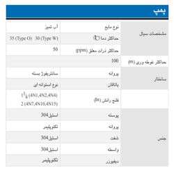 پمپ شناور استیل ابارا 0.5 اسب مدل O4N4-4