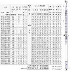 پمپ شناور رایان مدل RP 152/10