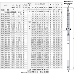 پمپ شناور رایان مدل RP 293/12