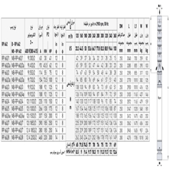 پمپ شناور رایان مدل RP 662/2