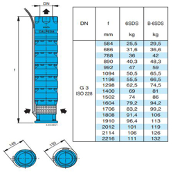 پمپ شناور کالپدا مدل 6SDS 42-15