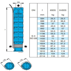 پمپ شناور کالپدا مدل 6SDS 58-4