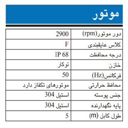 پمپ لجن کش استیل ابارا مدل RIGHT 75