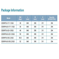 پمپ لجن کش لئو مدل 32SWPm3.6-17-1.1-OG