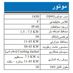 پمپ لجن کش چدنی ابارا مدل 150DL 5 11