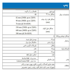 پمپ لجن کش چدنی ابارا مدل 150DL 5 5.5