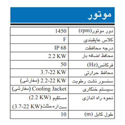 پمپ لجن کش چدنی ابارا مدل 150DML 5 7.5