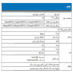 پمپ لجن کش چدنی ابارا مدل 65DVS 5 1.5