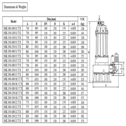 پمپ لجن کش چدنی سه فاز ابر مدل SSK 100-100/15 T