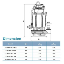 پمپ کف کش لئو مدل QDX40-5.5-1.1A