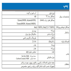 پمپ کف کش چدنی ابارا مدل 50DS 5 3.7