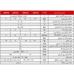 پکیج دیواری شوفاژکار کامفورت 32FH2