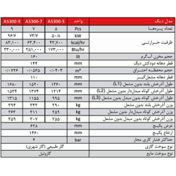 پکیج زمینی شوفاژکار آذرخش کوتاه 5 پره