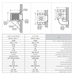 کولر آبی سلولزی پلیمری روبروزن البرز 15000